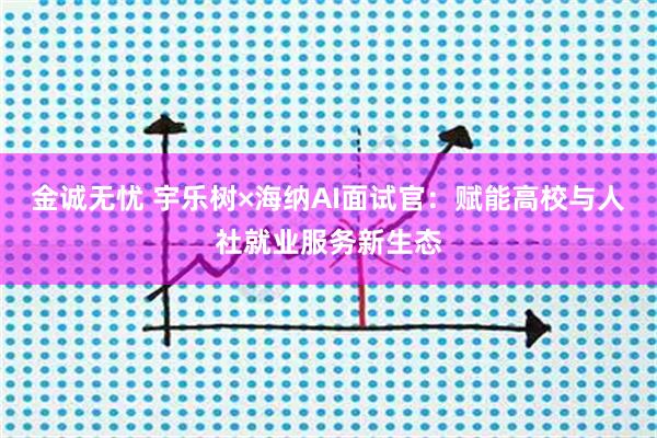 金诚无忧 宇乐树×海纳AI面试官：赋能高校与人社就业服务新生态